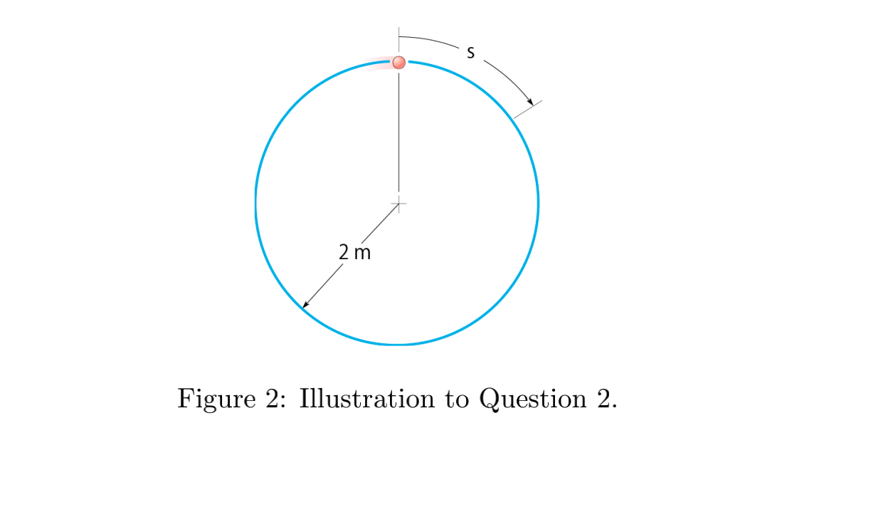 Determine The Normal And Tangential Component Of Acceleration At S 0 If V 4s 1 M S See Figure 2 1