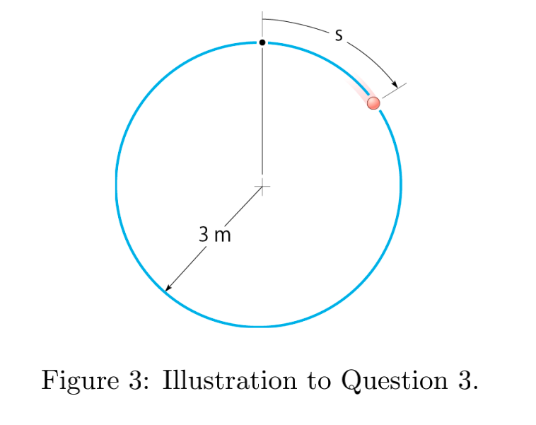Determine The Acceleration At S 2m If V 2s M Where S Is In Meters See Figure 3 At S 0 V 1m S 1