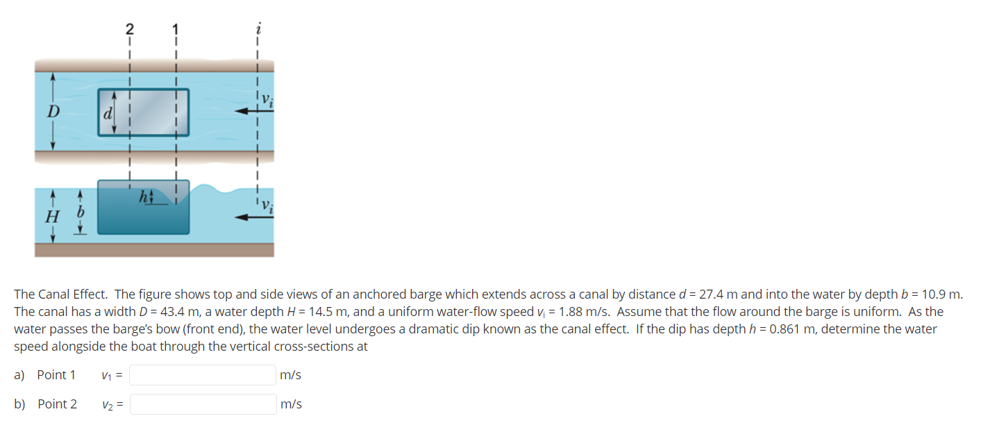 2 1 1 1 1 1 1 D 1 D Ht V The Canal Effect The Figure Shows Top And Side Views Of An Anchored Barge Which Extends Acr 1