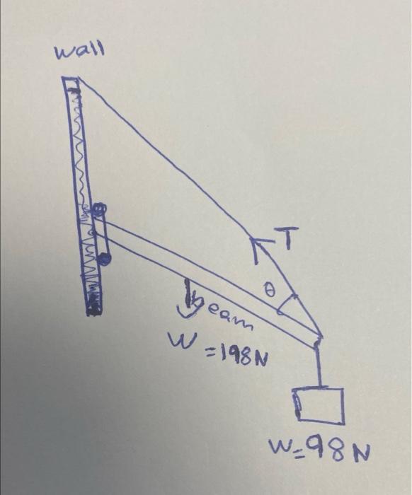 Wall T Beam W 1980 W 98n 2
