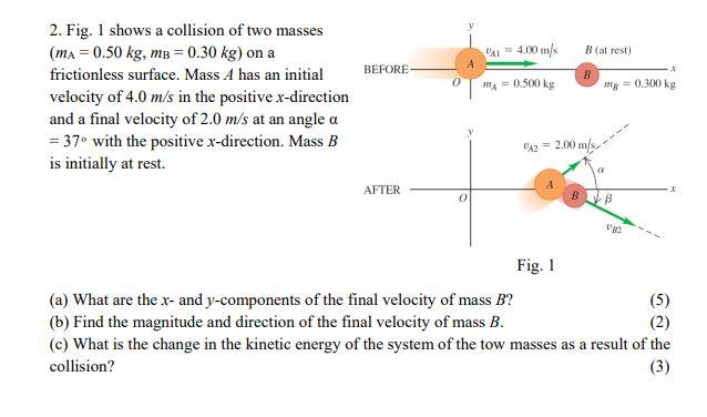 A1 4 00m S Bal Test Before B 0 A 0 500 Kg Mg 0 300 Kg 2 Fig 1 Shows A Collision Of Two Masses Ma 0 50 Kg Mb 1