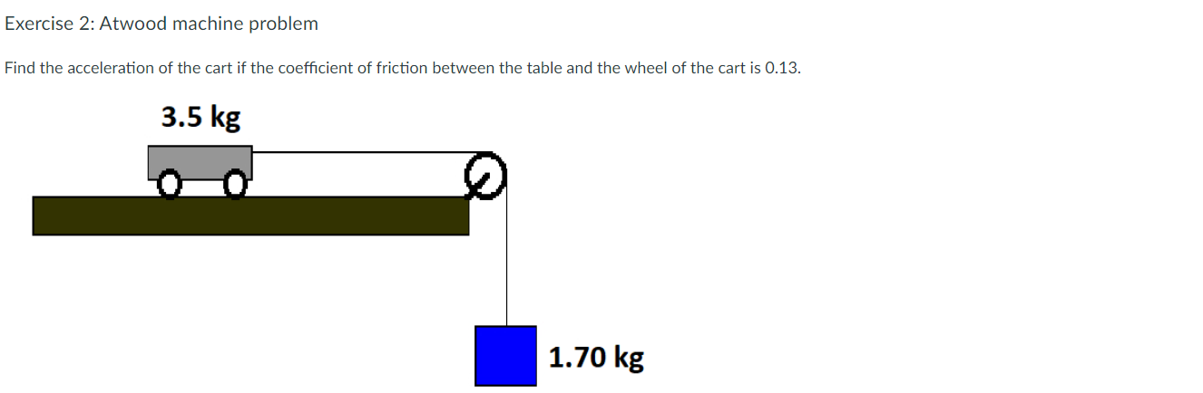 Exercise 2 Atwood Machine Problem Find The Acceleration Of The Art If The Coefficient Of Friction Between The Table And 1