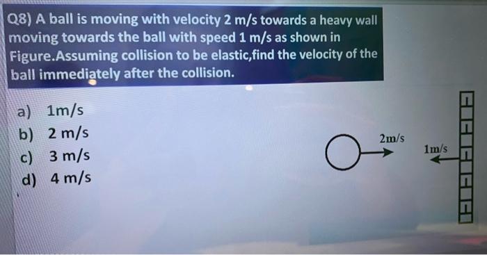 Q8 A Ball Is Moving With Velocity 2 M S Towards A Heavy Wall Moving Towards The Ball With Speed 1 M S As Shown In Figur 1