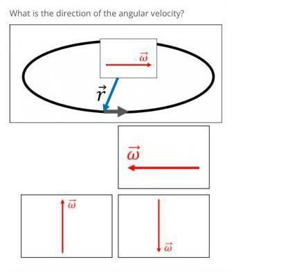 What Is The Direction Of The Angular Velocity R R 13 13 13 1