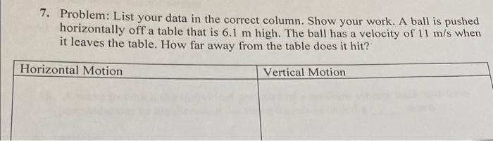 7 Problem List Your Data In The Correct Column Show Your Work A Ball Is Pushed Horizontally Off A Table That Is 6 1 1