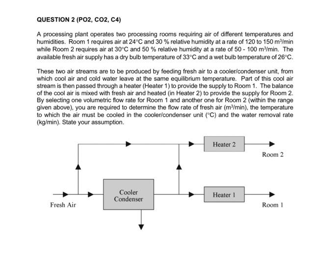 Question 2 Po2 Co2 C4 A Processing Plant Operates Two Processing Rooms Requiring Air Of Different Temperatures And H 1