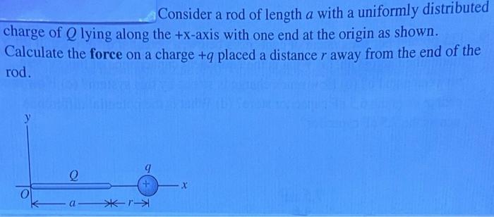 Consider A Rod Of Length A With A Uniformly Distributed Charge Of Q Lying Along The X Axis With One End At The Origin A 1