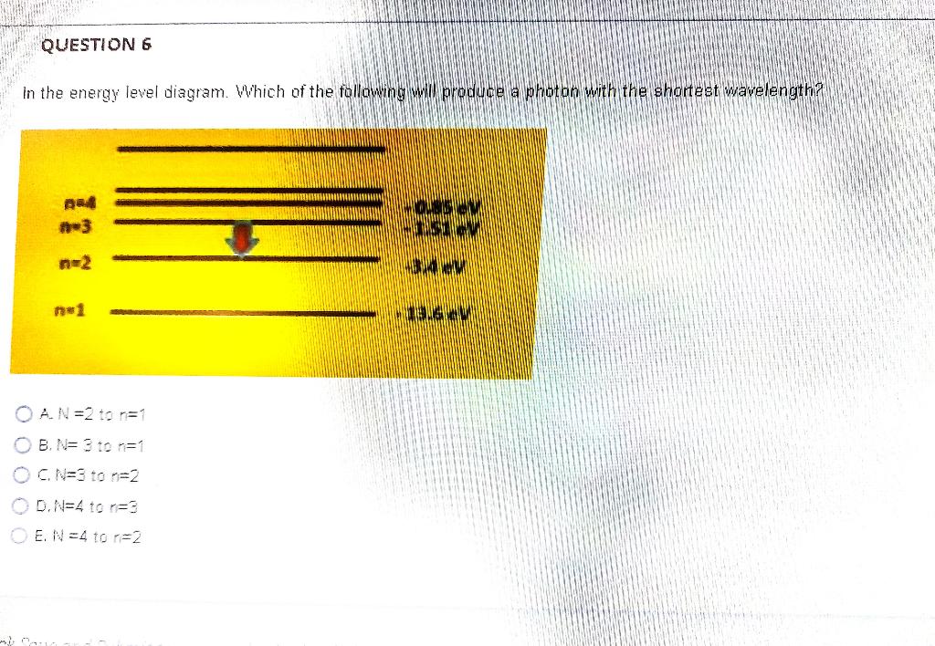 Question 6 In The Energy Level Diagram Which Of The Following Wu Produce A Photon With The Shortest Wavelengtha 1 3 N2 1