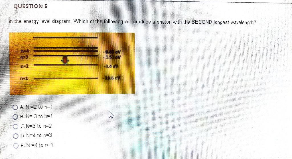 Question 5 In The Energy Level Diagram Which Of The Following Will Produce A Photon With Second Longest Wavelength Haw 1