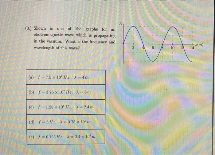 E 3 Shown Is One Of The Graphs For An Electromagnetic Wave Which Is Propagating In The Vacuum What Is The Frequency 1