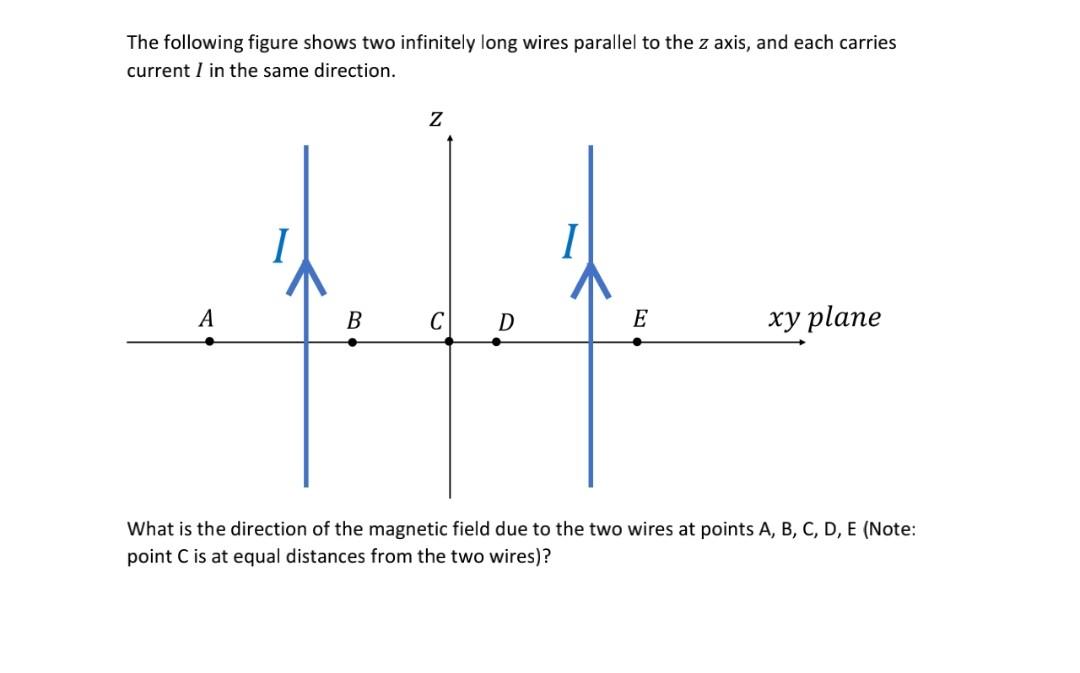 The Following Figure Shows Two Infinitely Long Wires Parallel To The Z Axis And Each Carries Current I In The Same Dire 1