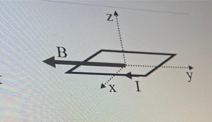 A Square Current Loop Of Side A 0 4m Lies In The X Y Plane As Shown In The Figure If The Loop Carries A Current I 10 A 2