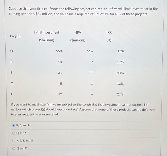 Suppose That Your Firm Confronts The Following Project Choices Your Firm Will Limit Investment In The Coming Period To 1