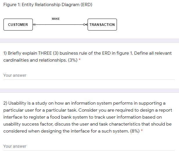 Figure 1 Entity Relationship Diagram Erd Make Customer Transaction 1 Briefly Explain Three 3 Business Rule Of The 1