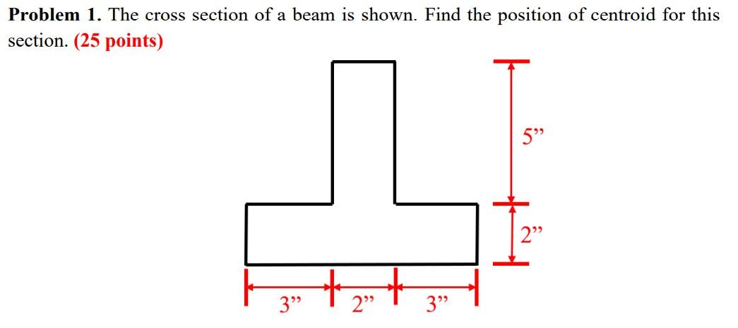 The Cross Section Of A Beam Is Shown Find The Position Of Centroid For This Section Thank You 1