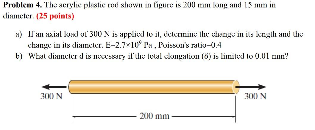 The Acrylic Plastic Rod Shown In Figure Is 200 Mm Long And 15 Mm In Diameter 25 Points A If An Axial Load Of 300 N I 1