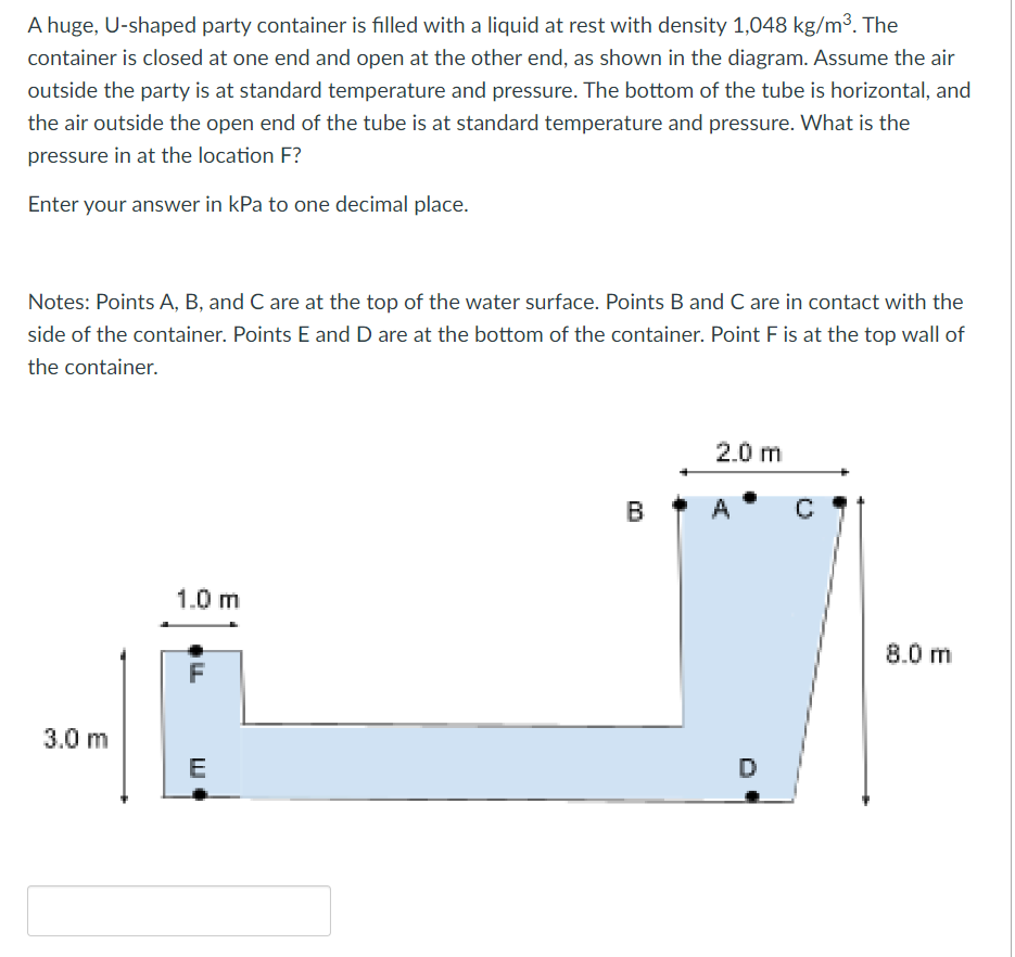 A Huge U Shaped Party Container Is Filled With A Liquid At Rest With Density 1 048 Kg M The Container Is Closed At On 1