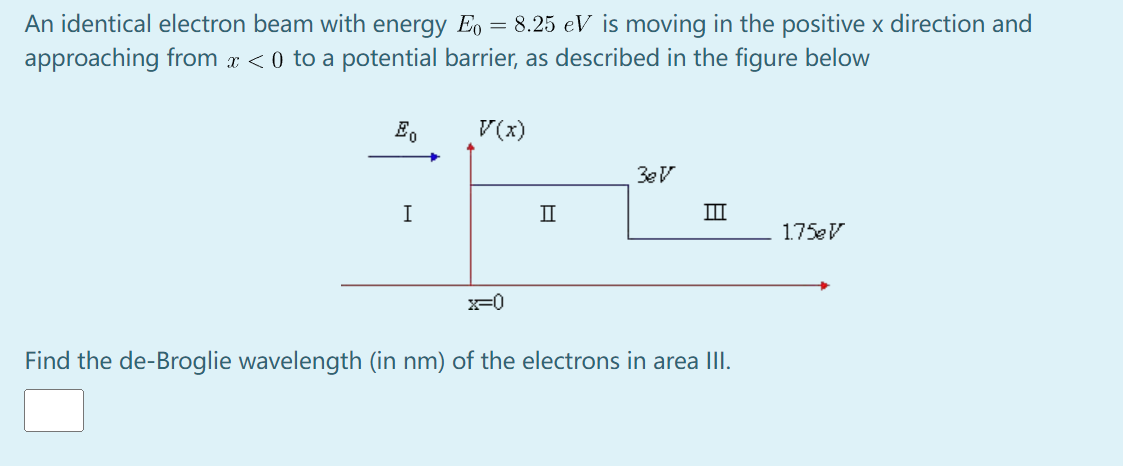 An Identical Electron Beam With Energy Eo 8 25 Ev Is Moving In The Positive X Direction And Approaching From X 0 To 1