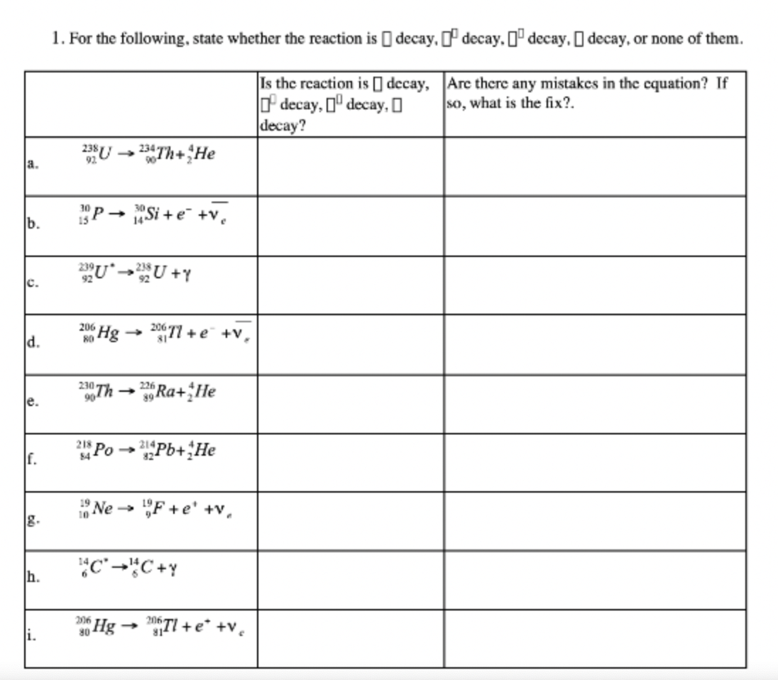 1 For The Following State Whether The Reaction Is Decay If Decay Odecay I Decay Or None Of Them Is The Reaction I 1