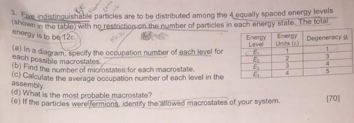 3 Five Indistinguishable Particles Are To Be Distributed Among The 4 Equally Spaced Energy Levels Shown In The Table 1