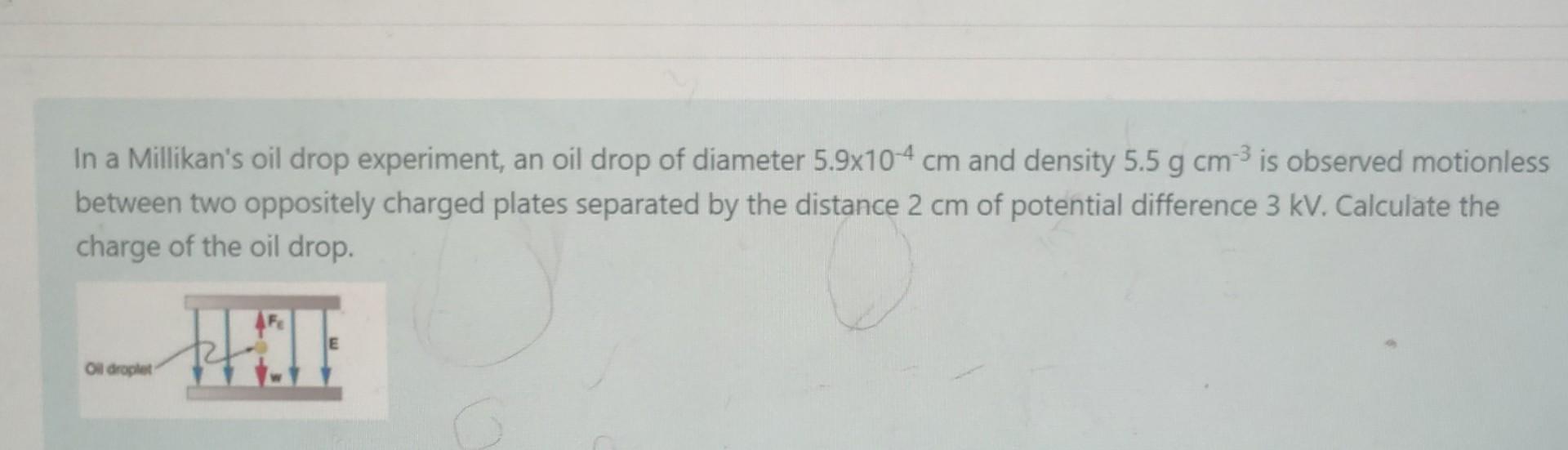 In A Millikan S Oil Drop Experiment An Oil Drop Of Diameter 5 9x10 4 Cm And Density 5 5 G Cm3 Is Observed Motionless Be 1