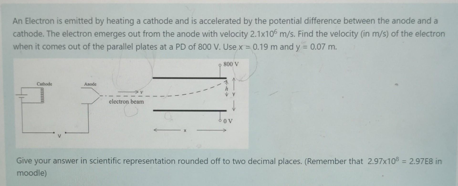 An Electron Is Emitted By Heating A Cathode And Is Accelerated By The Potential Difference Between The Anode And A Catho 1