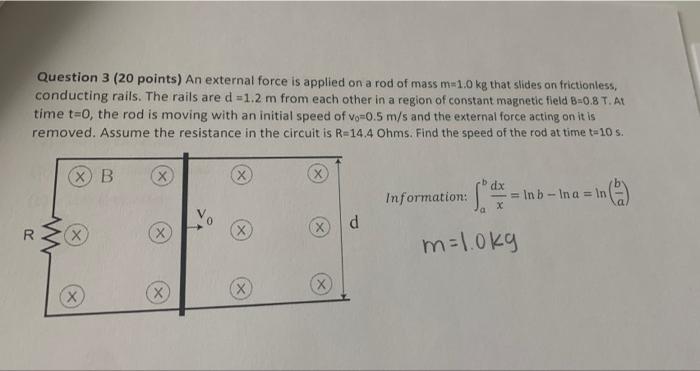 Question 3 20 Points An External Force Is Applied On A Rod Of Mass M 1 0 Kg That Slides On Frictionless Conducting Ra 1
