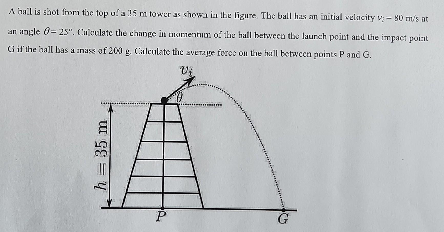 A Ball Is Shot From The Top Of A 35 M Tower As Shown In The Figure The Ball Has An Initial Velocity Vi 80 M S At An An 1