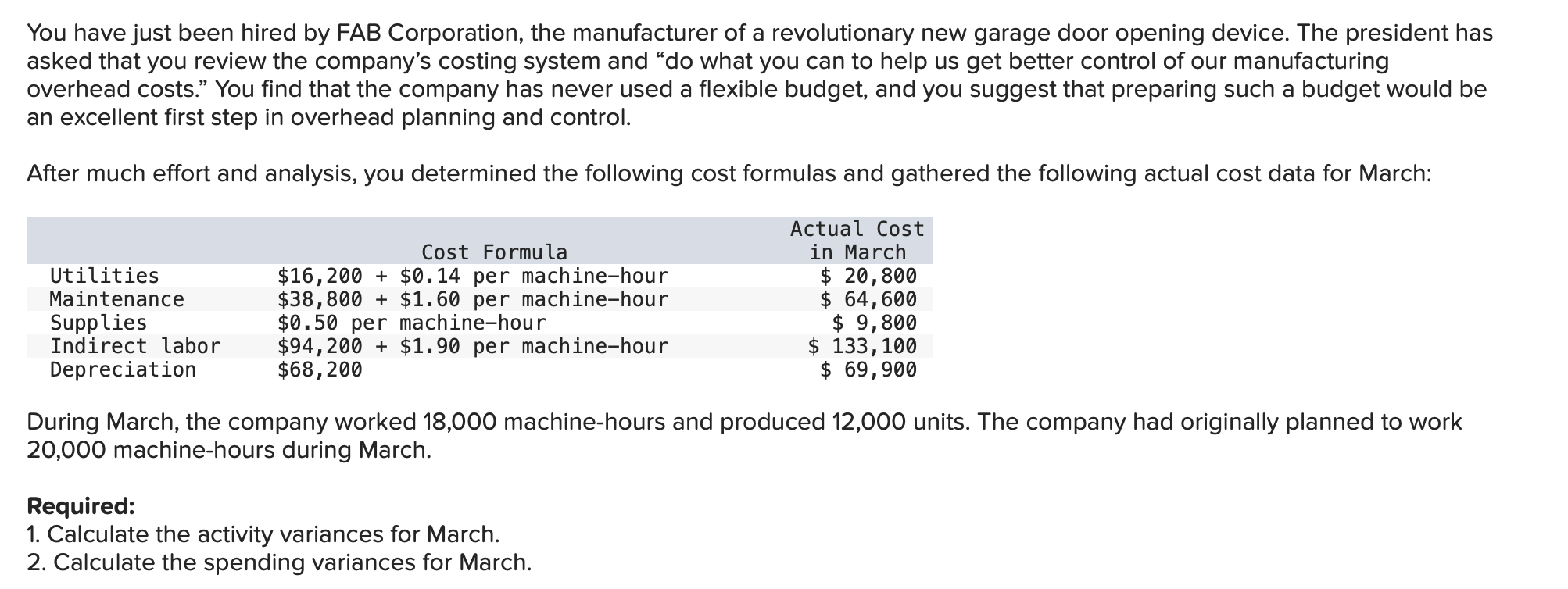 You Have Just Been Hired By Fab Corporation The Manufacturer Of A Revolutionary New Garage Door Opening Device The Pre 1