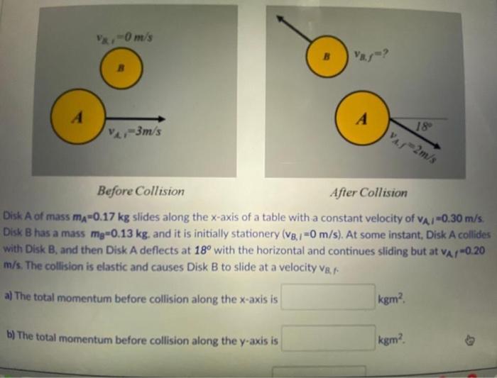 Rotational Kinetic Energy Choose Spring Energy Choose Torque Choose Net Force Choose Linear Position Choose 4