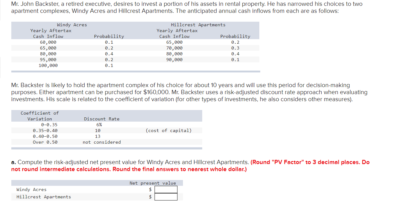 Mr John Backster A Retired Executive Desires To Invest A Portion Of His Assets In Rental Property He Has Narrowed Hi 1