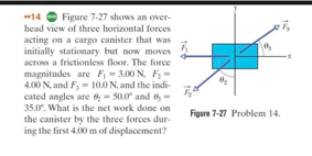 8 Figure 7 27 Shows An Over Head View Of Three Horizontal Forces Acting On A Cargo Canister That Was Initially Stationa 1