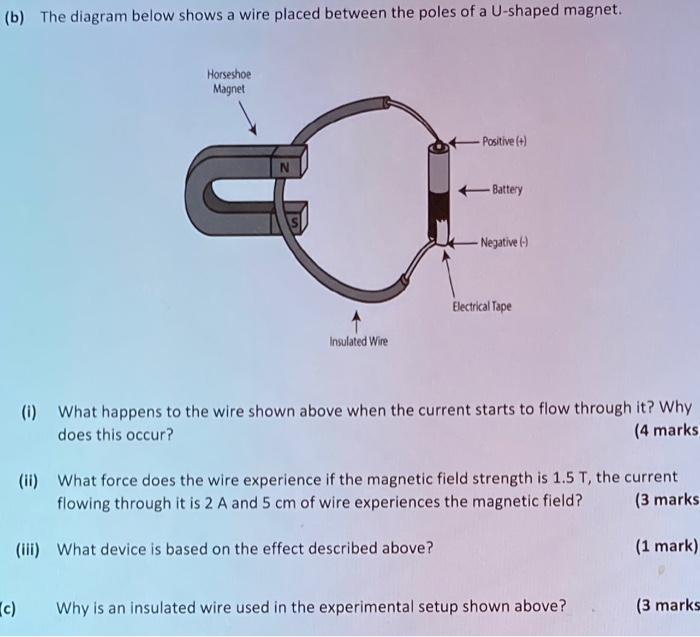 B The Diagram Below Shows A Wire Placed Between The Poles Of A U Shaped Magnet Horseshoe Magnet Positive N U Batt 1