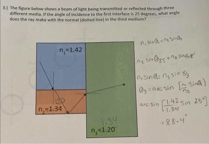 3 The Figure Below Shows A Beam Of Light Being Transmitted Or Reflected Through Three Different Media If The Angle Of 1