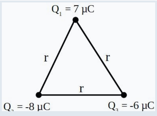 Now Find The Magnitude And Direction Of The Net Force Exerted On Charge Q3 Due To The Other Charges Write The Equations 1