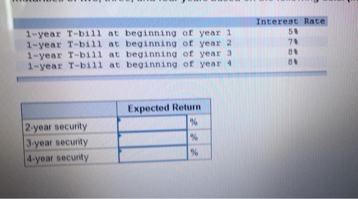 Using The Expectations Hypothesis Theory For The Term Structure Of Interest Rates Determine The Expected Return For Sec 2