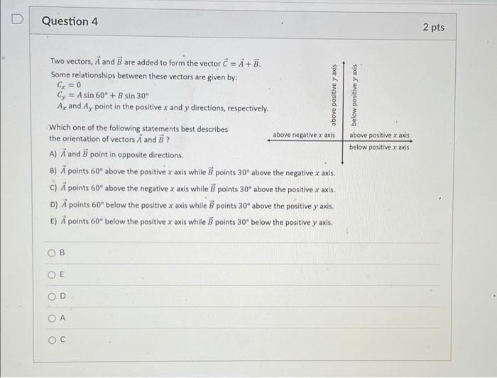 Question 4 2 Pts Above Positive Yaxis Below Positive Y Axis Two Vectors A And B Are Added To Form The Vector A B S 1
