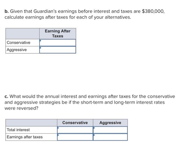 Problem 6 14 Conservative Versus Aggressive Financing Lo6 5 Guardian Inc Is Trying To Develop An Asset Financing Plan 2