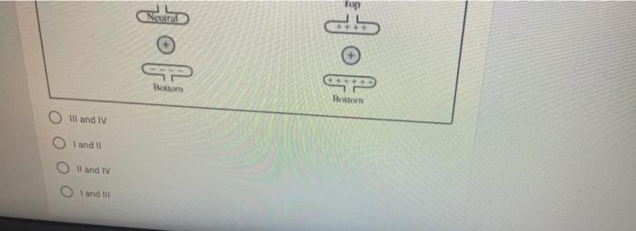 1 Point The Two Diagrams Shown Below That Depict Situations In Which A Positively Charged Drop Of Chemical Could Remain 2