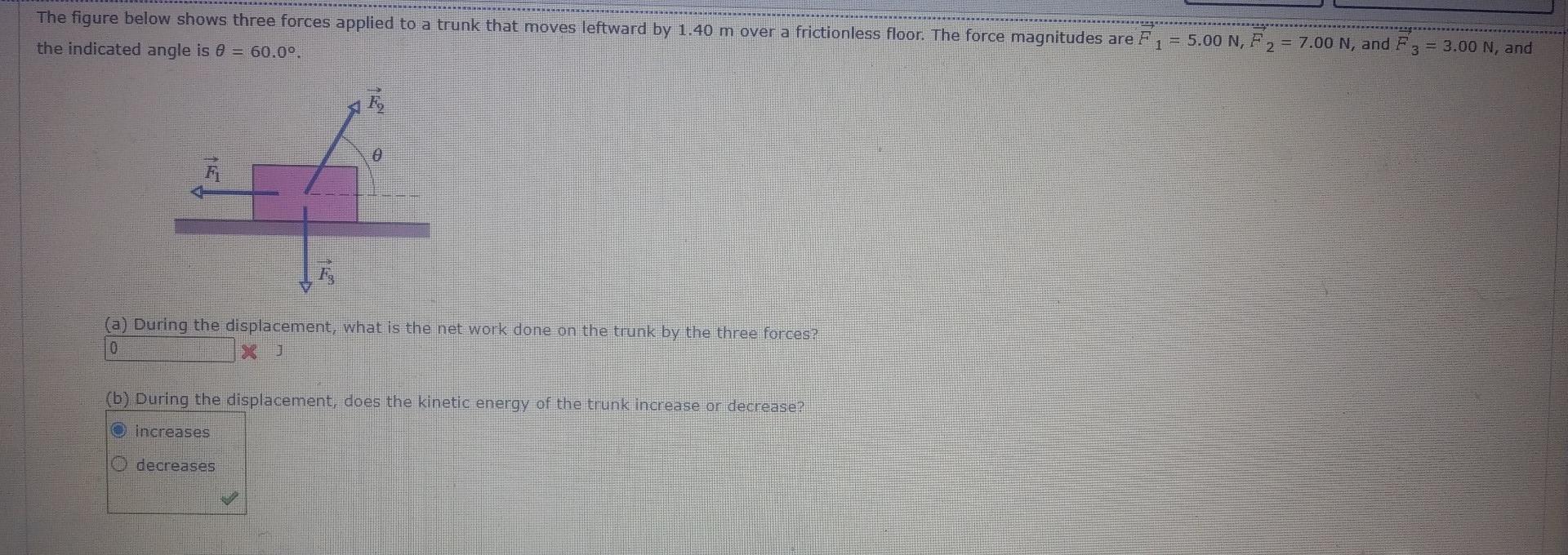 The Figure Below Shows Three Forces Applied To A Trunk That Moves Leftward By 1 40 M Over A Frictionless Floor The Forc 1