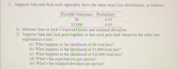 2 Suppose Sam And Jack Each Separately Faces The Same Exact Loss Distribution As Follows Possible Outcomes Probabili 1
