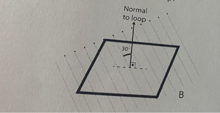 Pts 25 Of Which Are 1 15 Points The Area Of A Rectangular Loop Of Wire Is 0 54 M And Its Resistance Is 2 4 2 Thi Loo 2