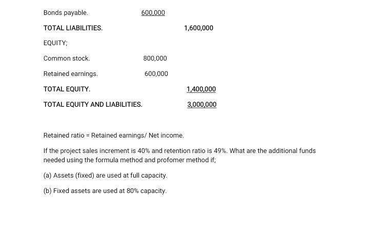 Financial Planning Income Statement 7 000 000 Sales Operating Cost Earning Before Interest Tax 5 000 000 2 000 000 2