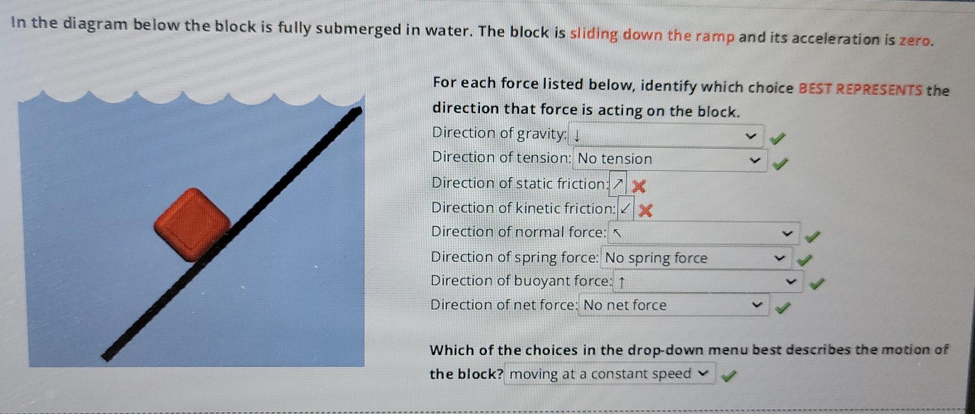 In The Diagram Below The Block Is Fully Submerged In Water The Block Is Sliding Down The Ramp And Its Acceleration Is Z 2
