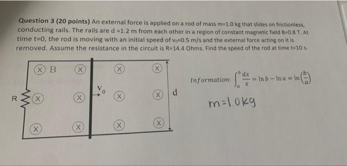 Question 3 20 Points An External Force Is Applied On A Rod Of Mass M 1 0 Kg That Slides On Frictionless Conducting Ra 1