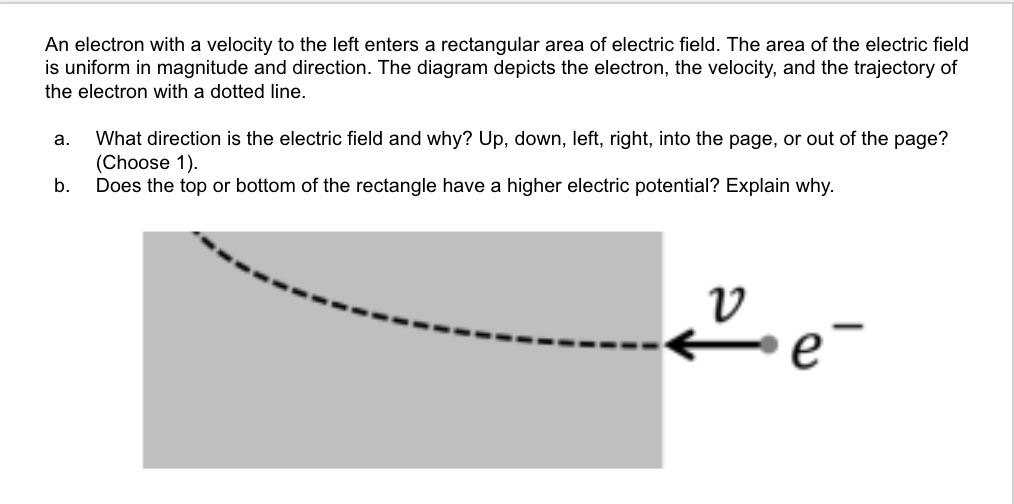 An Electron With A Velocity To The Left Enters A Rectangular Area Of Electric Field The Area Of The Electric Field Is U 1
