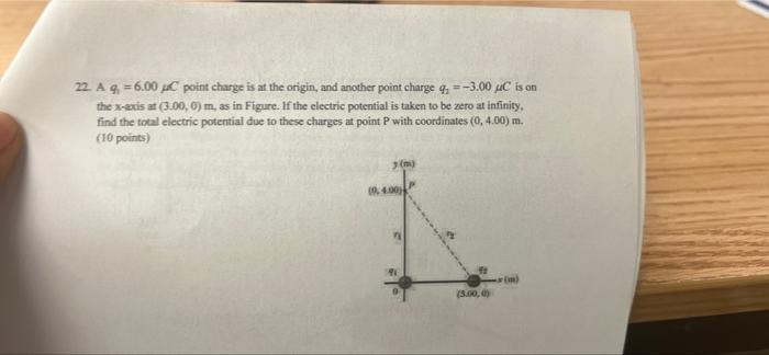 W Www Don Rovun Yote 22 A 9 6 00c Point Charge Is At The Origin And Another Point Charge 4 3 00 Uc Is On The 2