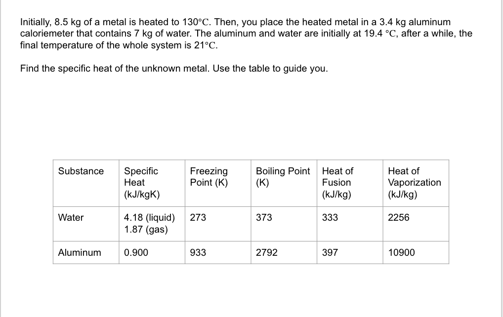 Initially 8 5 Kg Of A Metal Is Heated To 130 C Then You Place The Heated Metal In A 3 4 Kg Aluminum Caloriemeter That 1