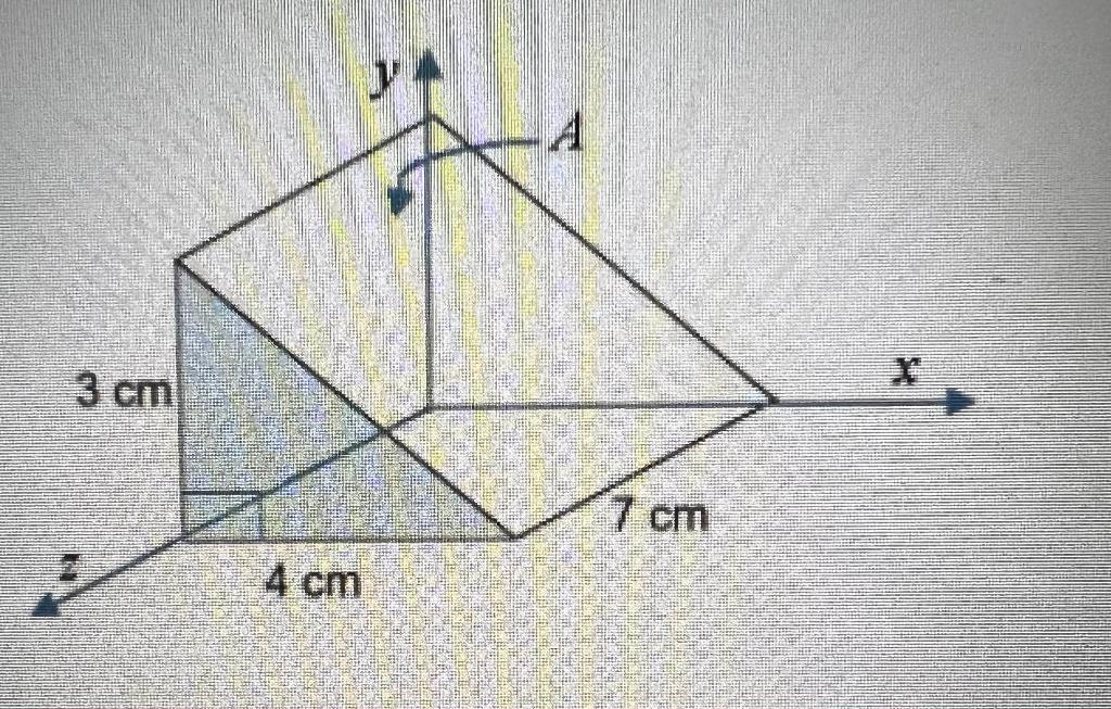 What Is The Electric Flux Through The Slanted Side Of The Rectangular Prism If There Is A Uniform Electric Field Of Magn 1