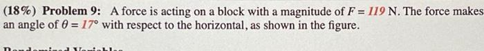 18 Problem 9 A Force Is Acting On A Block With A Magnitude Of F 119 N The Force Makes An Angle Of 17 With Re 1